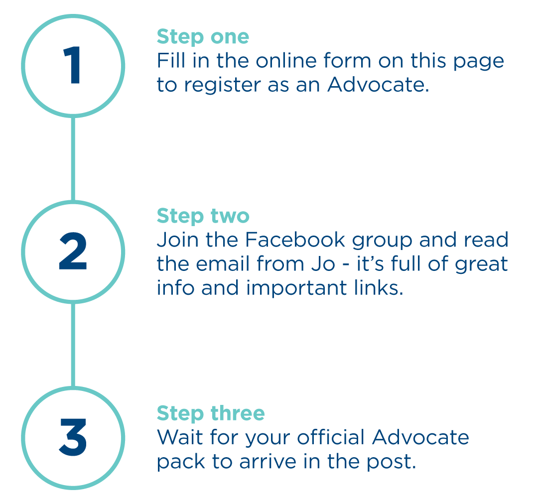 TUH advocate step guide